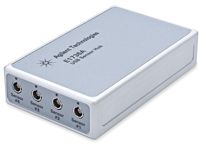 Illustration showing the USB Sensor Hub E1736A used to connect the enviromental sensors, to monitor the air temperature presure and humidity.